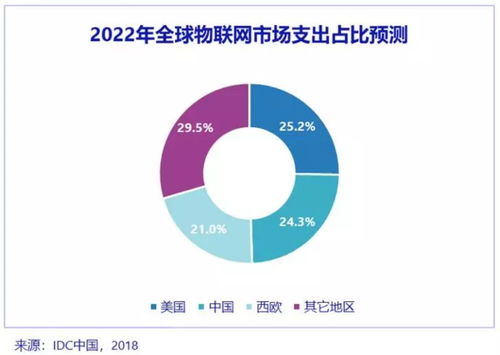 智造頭條 | 2018產(chǎn)業(yè)觀察 人工智能八大特點(diǎn)、新零售四大現(xiàn)象與制造變革